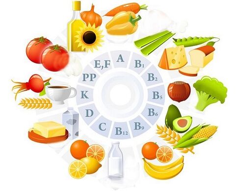 Vitamine für Arthrose